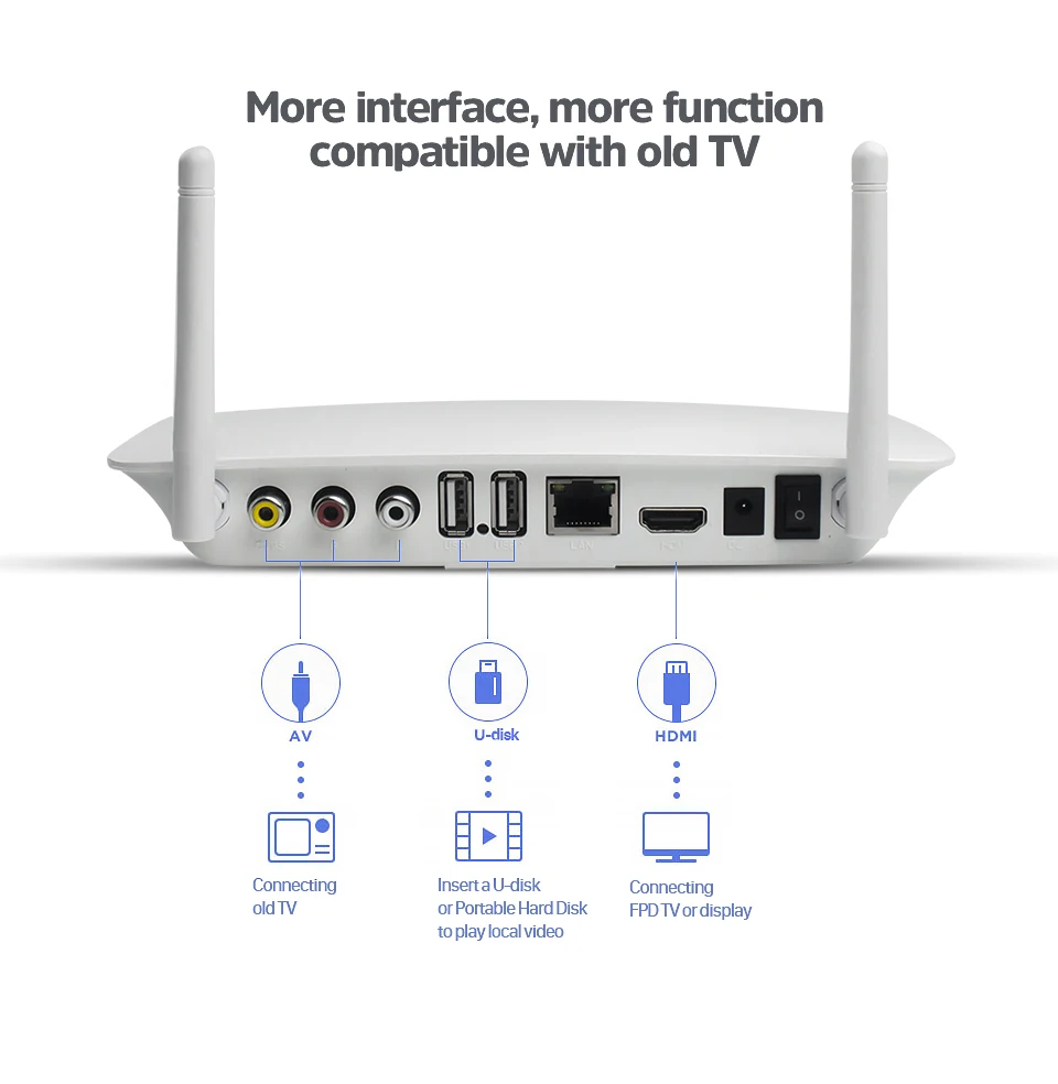 Франция IP tv подписка IP tv Q1404 Android 8,1 iptv-приставка 1 год IP tv Франция арабский Бельгия Нидерланды Qatar IP tv