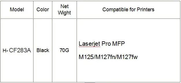 Hisaint Тонер для HP 283 cf283 для HP LaserJet Pro MFP M125 m127fn m127fw Laser принтер порошок настоящий лидер продаж