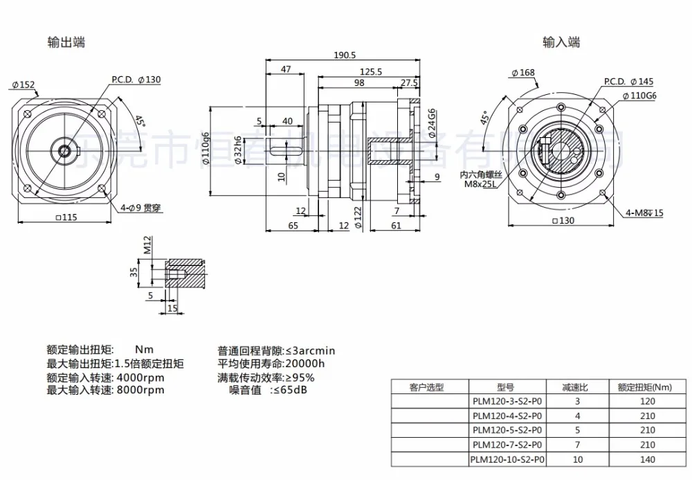 PLM120-L1-24