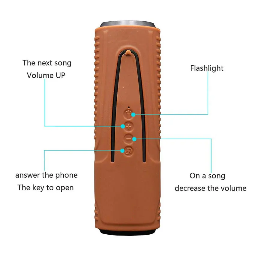 Bluetooth Speaker P3 Outdoor Bicycle Portable Subwoofer Bass Wireless Speakers Power Bank With LED Flashlight Bike Mount  (3)