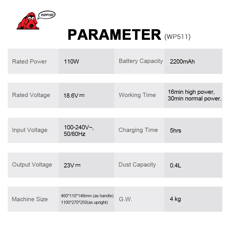 Buy PUPPYOO Cordless Handheld and Stick Vacuum Cleaner for Home Wireless Aspirator Lithium Charging WP511