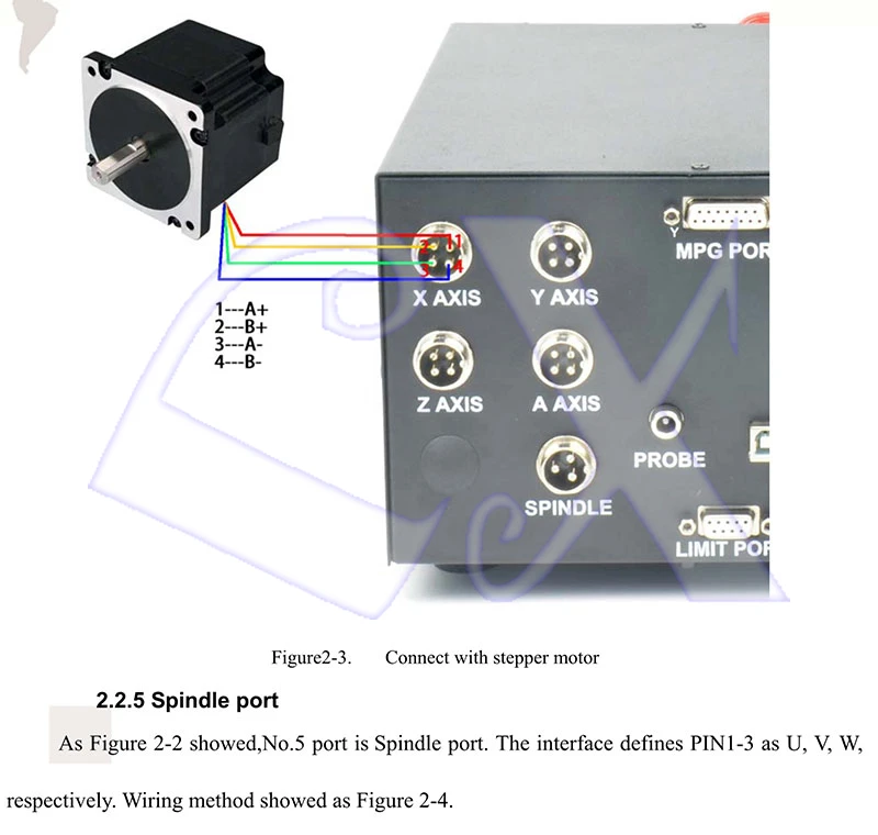 DS_NCB02_USB_EN_15