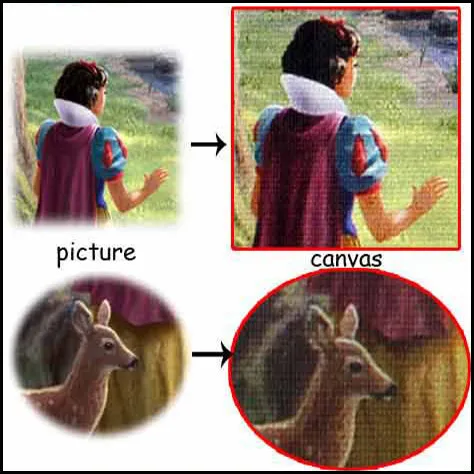 aeProduct.getSubject()