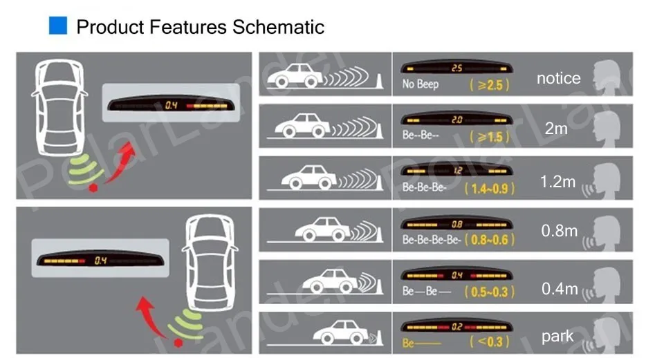 Водить автомобиль Дисплей монитор 8 Датчики парковка Сенсор обратный радар спереди 4 сзади 4 Датчики 9 видов цветов доступны парктроник