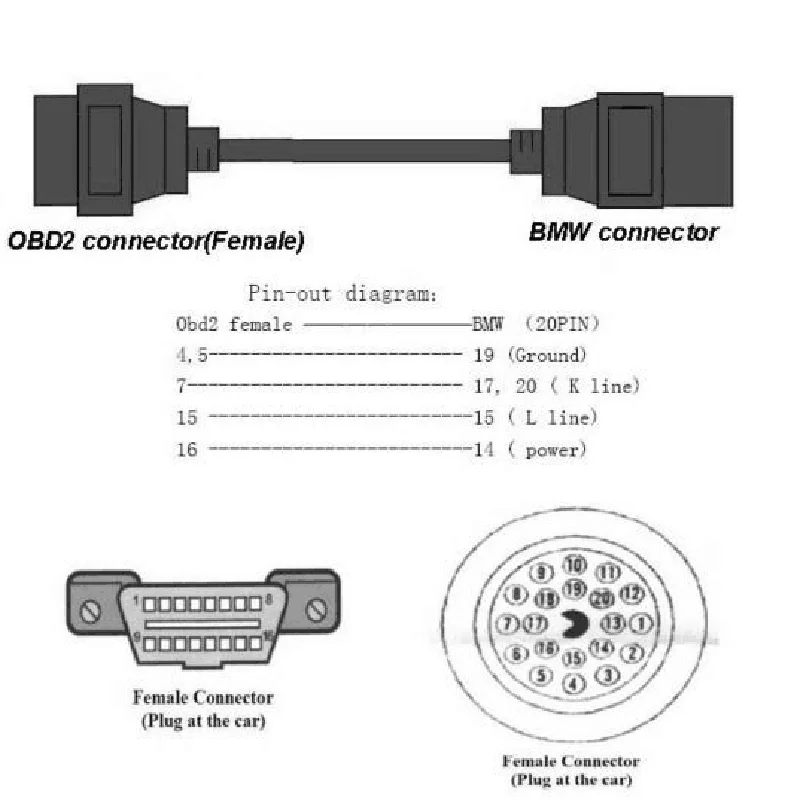 ObdTooL для BM 20Pin кабель Профессиональный OBD2 диагностический Интерфейс 20 Pin до 16