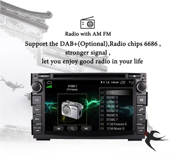 

2 din 7'' Car radio audio music multimedia Player Android 9.0 px5 4GB RAM 64GB For kia ceed 2006-2012 WIFI USB RDS BT SD AUX DAB