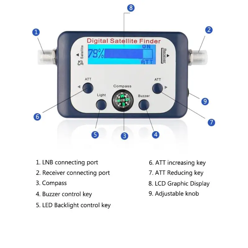 SF-07 Universal GSF-9506 Digital Sat finder TV Satellite Finder Mini Antenna Satellite With LCD Screen Display for TV SF-07 Universal GSF-9506 Digital Sat finder TV Satellite Finder Mini Antenna Satellite With LCD Screen Display for TV