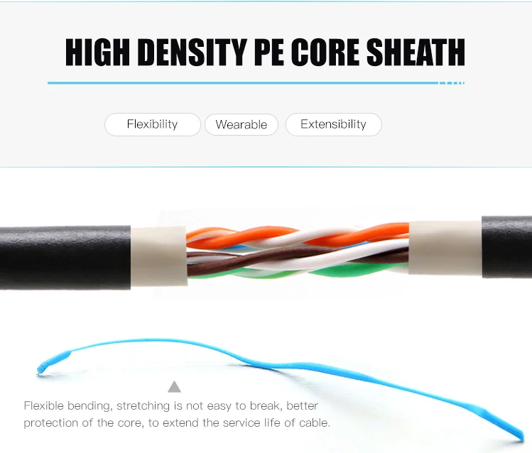 waterproof outdoor utp cat5e network cable details-7