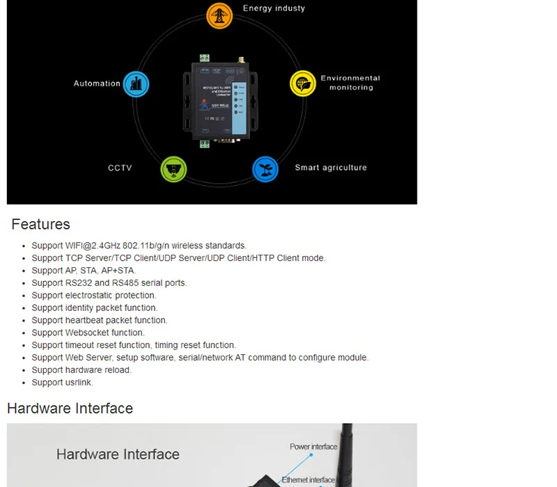 Последовательный к Wi-Fi Ethernet конвертер RS232 RS485 Сервер беспроводной сетевой модуль поддержка WatchDog Modbus RTU к TCP USR-W610 Q171