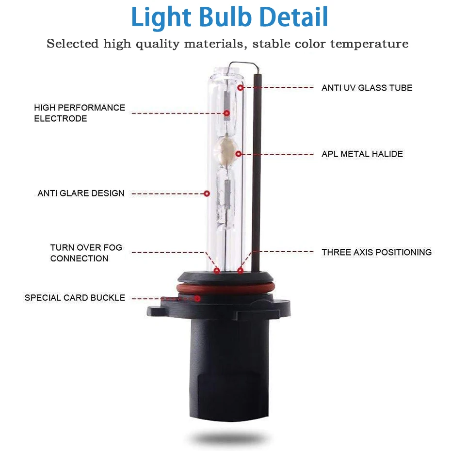 55 Вт 12 В ксеноновый светильник, автомобильный головной светильник H1 H3 H7 H11 9005 9006 4300k 5000k 6000k 8000k HID, тонкий балласт, комплект ксеноновых фар