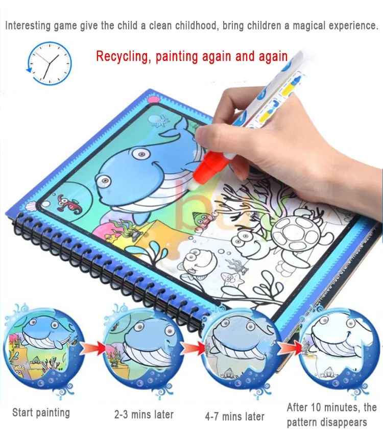 Набор для рисования книга воды Краски ing тема каракули альбом мультфильм учиться рисовать блокнот-раскраска картонный многоразового ручка