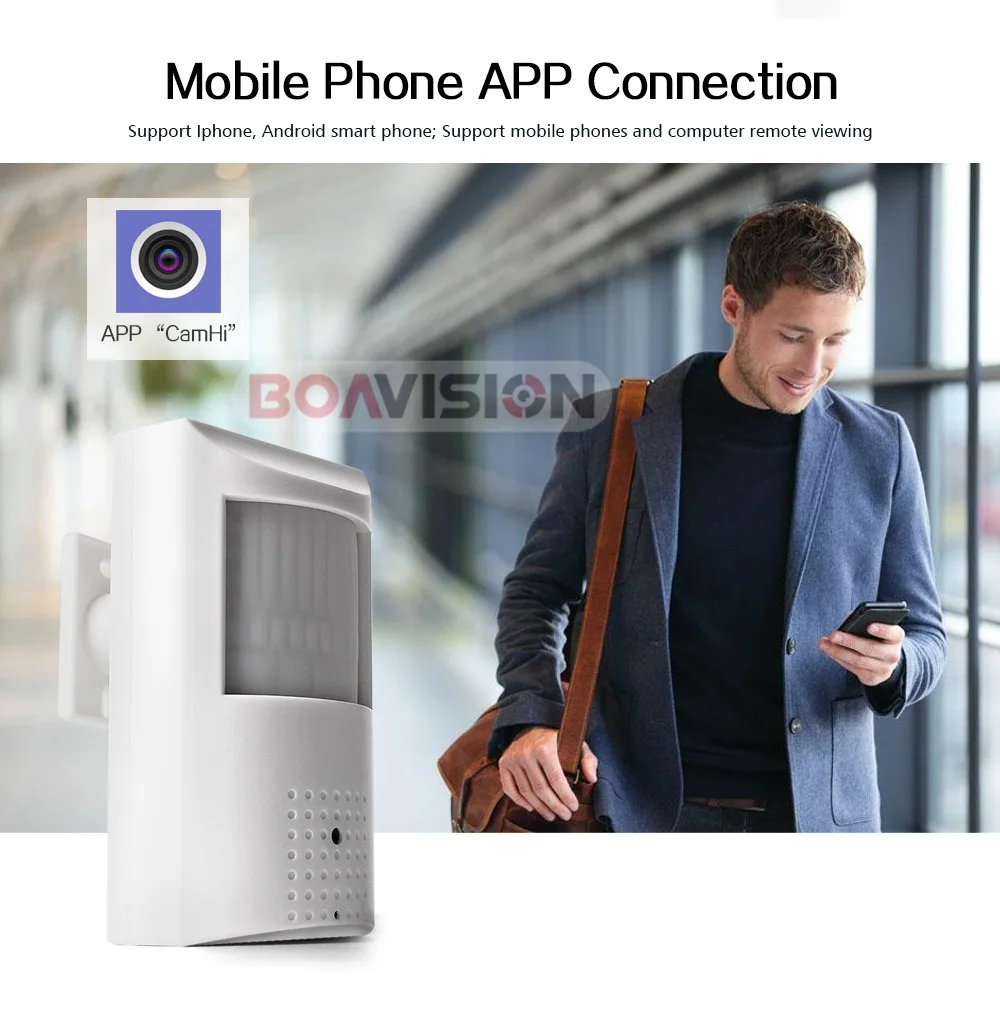 03 IP Camera