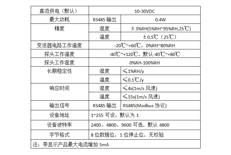 FANGSHUI2_