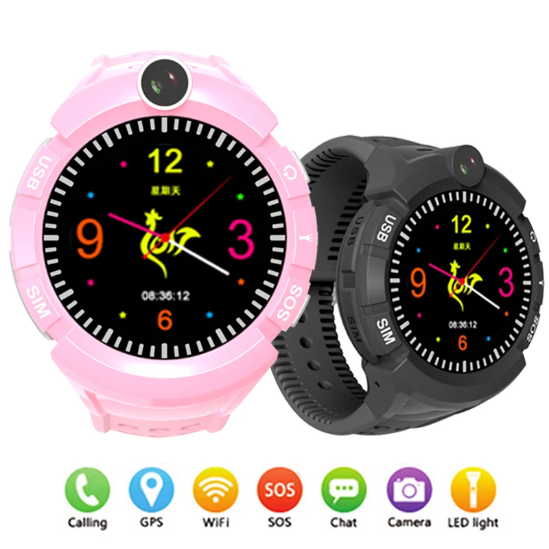 360 camera smartwatch