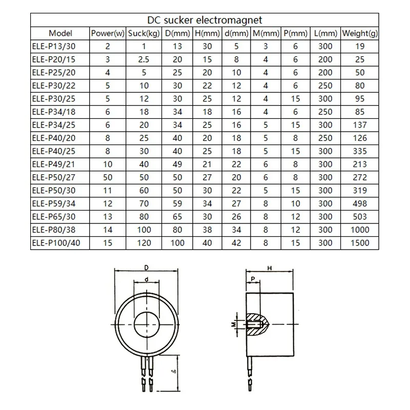 ELECALL ELE-P80/38 LS-P80/38 DC 12 V 14 Вт Электрический подъемный магнит 100 кг с использованием электромагнита соленоид