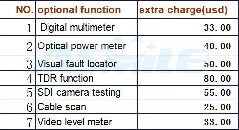 Новейший 4,3 дюймовый wifi жк-дисплей IPC тест er ip-камера тест er монитор PoE Тест CCTV Тест er ONVIF SDI tdr кабель тест er IPC-4300