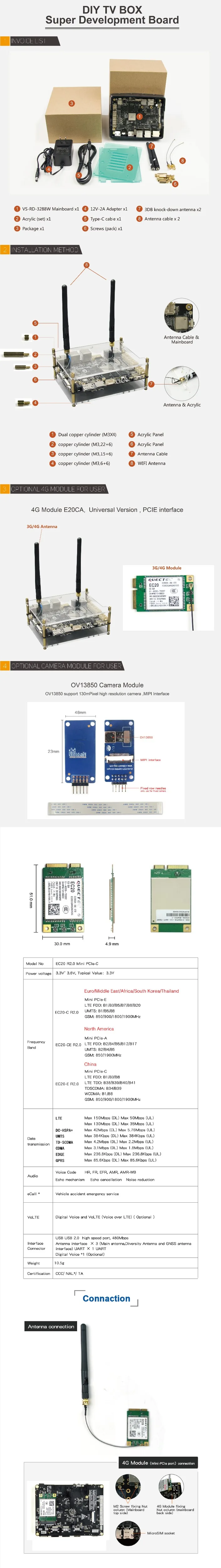 DIY Android 7,1 RK3288W Мини ПК ТВ коробка макетная плата 2G Оперативная память 16G Встроенная память мини настольных ПК, 4G модуль/7 дюймов Экран/HDMI IN/Камера