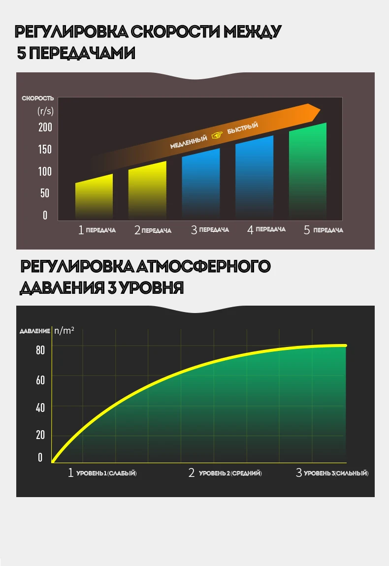 Jare многофункциональное массажное кресло домашнее автоматическое капсульное массажное устройство для всего тела разминающее Электрическое Массажное кресло-диван