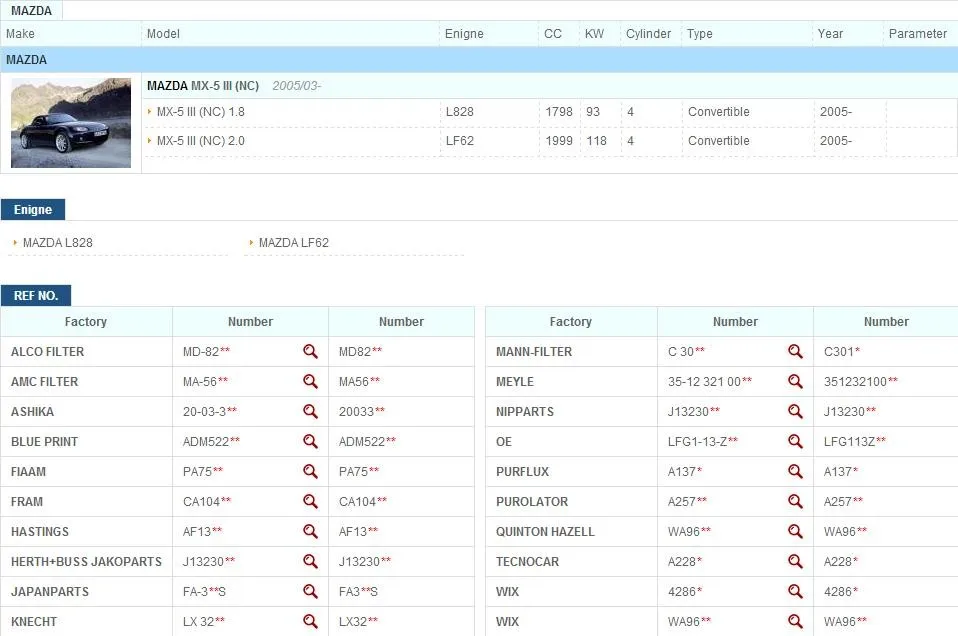 aeProduct.getSubject()