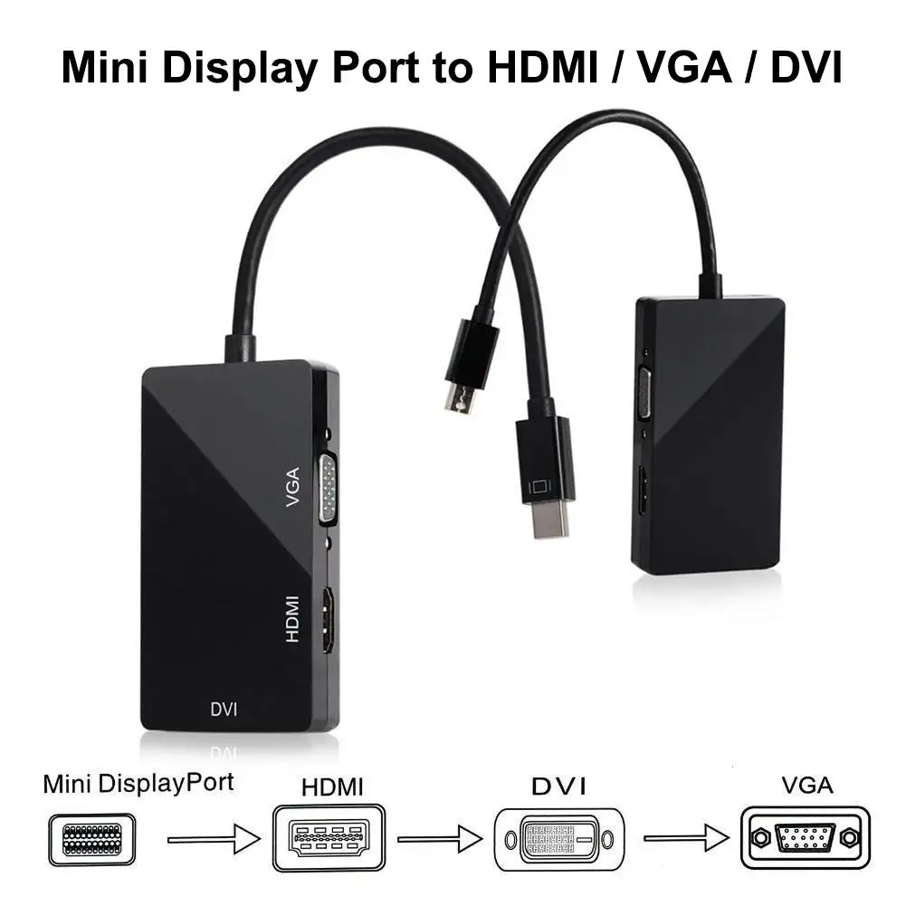 3-в-1 мини Дисплей Порты и разъёмы к VGA, HDMI, DVI патч-корд DP to HDMI ПК Женский конвертер Кабель-адаптер для ноутбука MacBook Air Pro дисплейный порт MiniDP