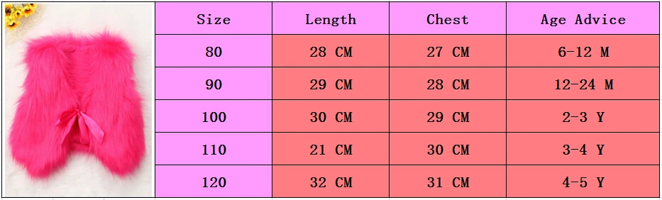 Зимний детский жилет из искусственного меха для девочек, детский жилет для девочек, рождественское пальто, верхняя одежда, куртка