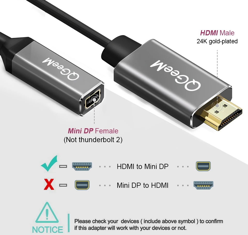 QGeeM HDMI к Mini DisplayPort конвертер Кабель-адаптер 4 к x 2 к HDMI к Mini DP адаптер для HDMI оборудованных систем Mini DP к HDMI