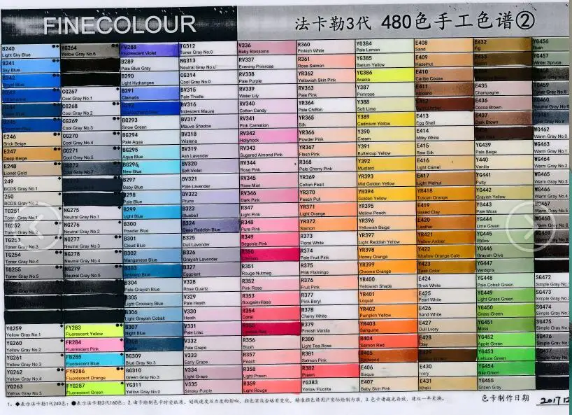 Finecolour, 480 цветов, две кисти, маркеры, EF102, набор, чернила на спиртовой основе, эскиз, художественный маркер, школьный поставщик