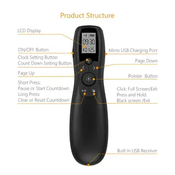 

Laser Flip Pen Wireless Presenter Rechargeable Green Pointer Laser with LED Display For Powerpoint Presentation Remote Control