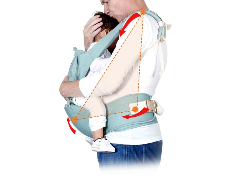 Многофункциональный рюкзак-кенгуру для переноски детей, дышащий слинг для ношения на бедрах, рюкзак-табурет с регулируемой талией, предотвращающий появление О-образного стиля YL7004