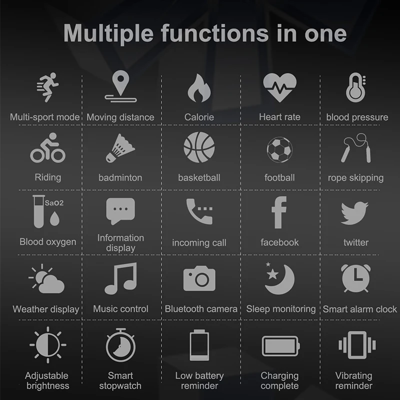 SZMUGUA Водонепроницаемый Bluetooth Смарт браслет часы монитор сердечного ритма фитнес