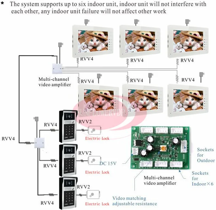 Бесплатная доставка 2 HD 700 линий камер код и RFID карты разблокировать 3 мониторы 7 "ЖК-дисплей Видеомонитор Интерком системы Дверные звонки