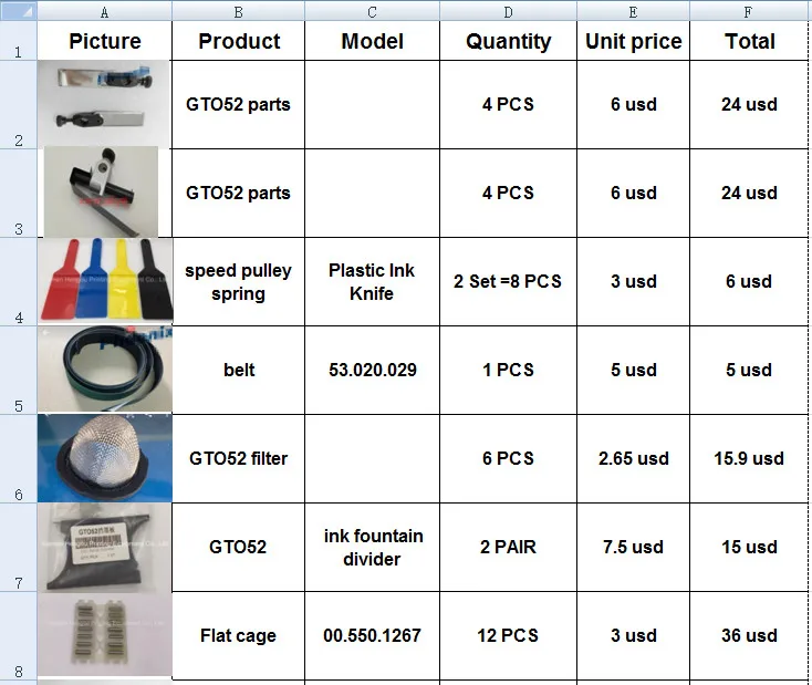 

GTO printing machine spare parts