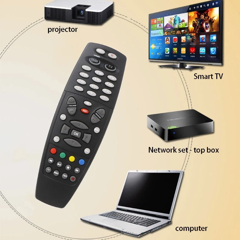 

OOTDTY Replacement Smart TV Remote Control For DREAMBOX DM800 Dm800hd DM800SE HDTV