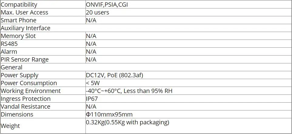 dahua IPC-HDW4631C-A заменяет IPC-HDW4431C-A сетевую ip-камеру 6MP IR POE CCTV Mic встроенный купольный H265 металлический корпус