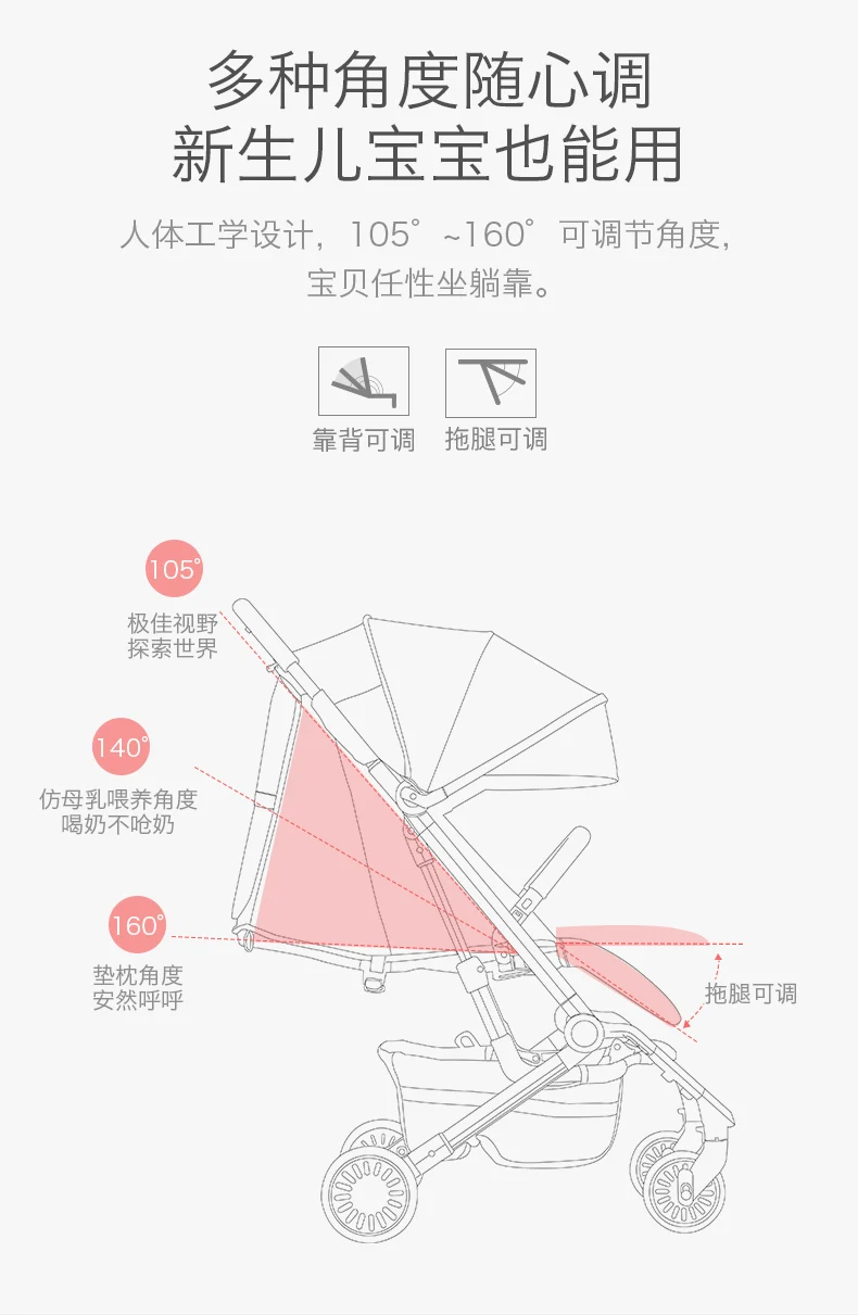 Детская коляска может сидеть Лежащая раза детская коляска легко носить с собой затенение дышащий 360 градусов вперед колеса