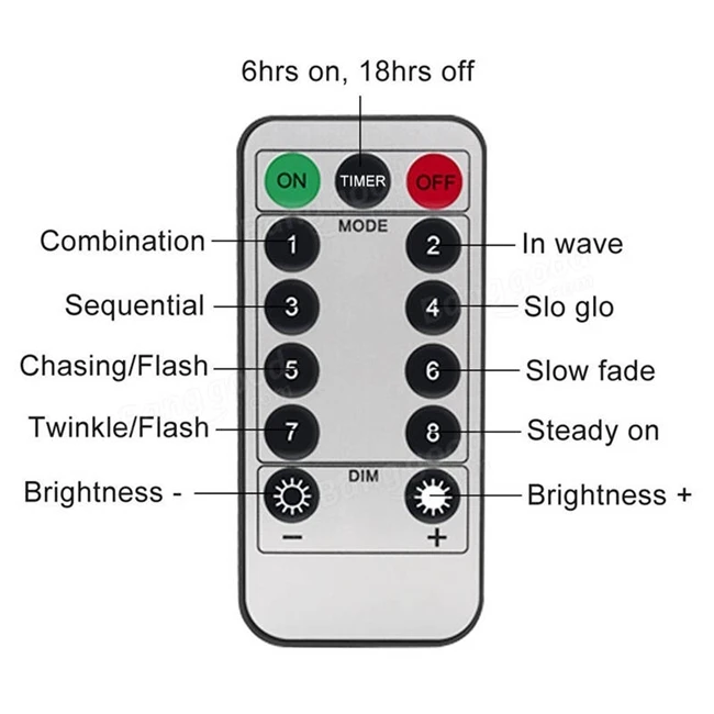 Светодиодный Светодиодный светильник на батарейках, 8 режимов, светодиодный медный провод, водонепроницаемый пульт дистанционного управления для рождественских праздников