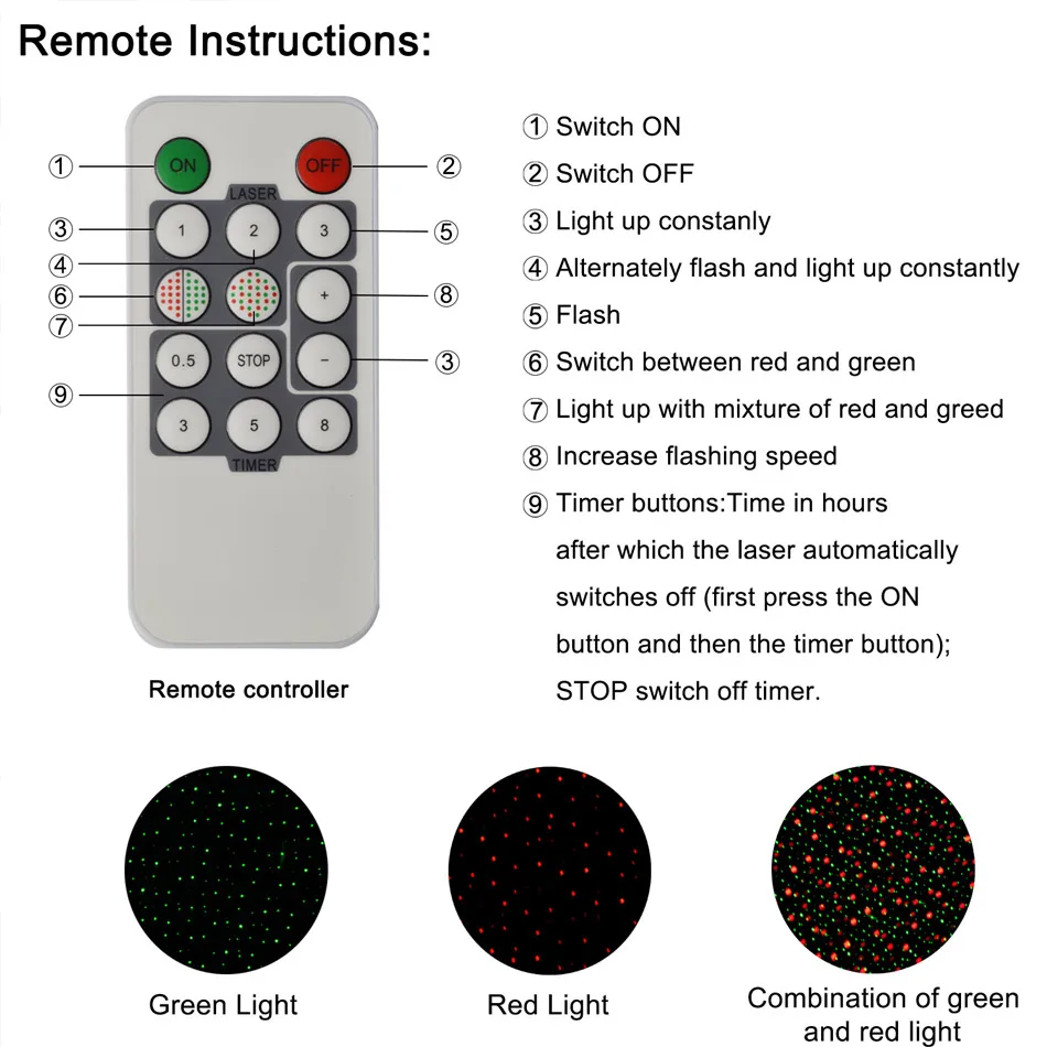 Remote