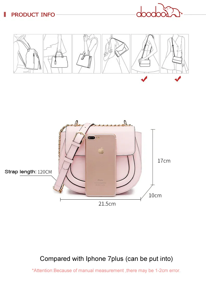 1-Product info