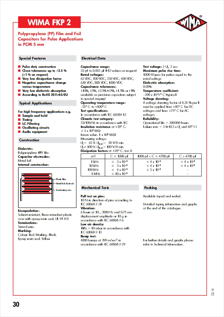 Горячая распродажа 20 шт/50 шт WIMA 100pF/100 p/n1/101 100V FKP2