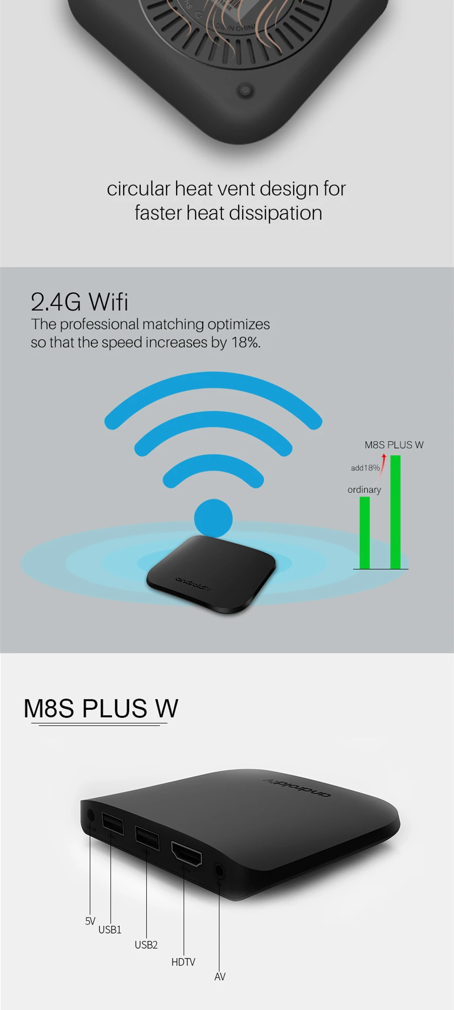 M8S PLUS W 1-3