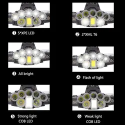 Светодиодный налобный фонарь Zoomable налобный фонарь, рыбалка 5 * XPE, фонарь, датчик фонаря заряжаемый прожектор
