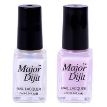 7 мл защита для кожи пальцев клей жидкость для снятия клейкой ленты лак для ногтей праймер лак анти-перелив отделяющий Palisade инструмент для маникюра