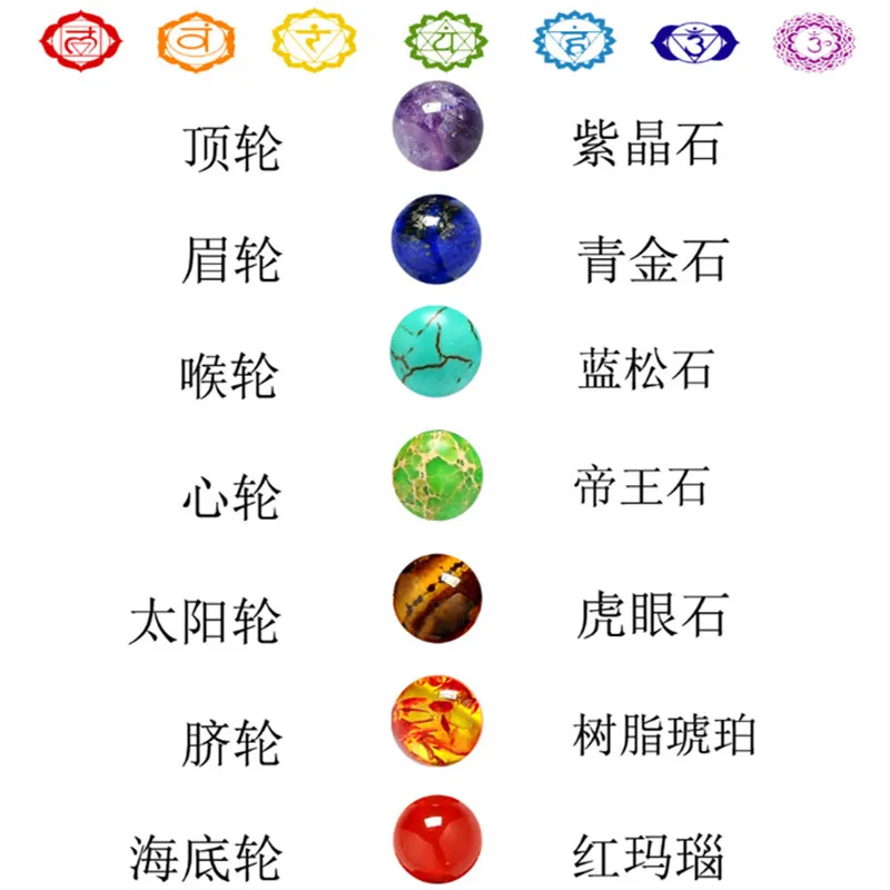1-4