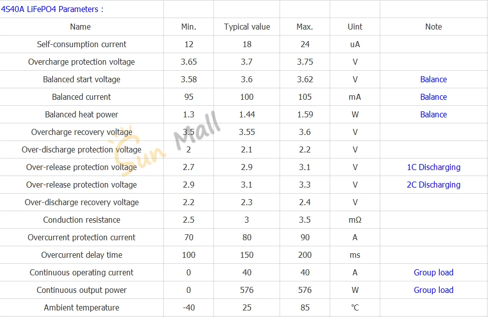 3S 40A 9,6 V 10,8 V 18650 LiFePO4 BMS/железо литиевая батарея Защитная плата с выравниванием startable дрель стандарт/баланс