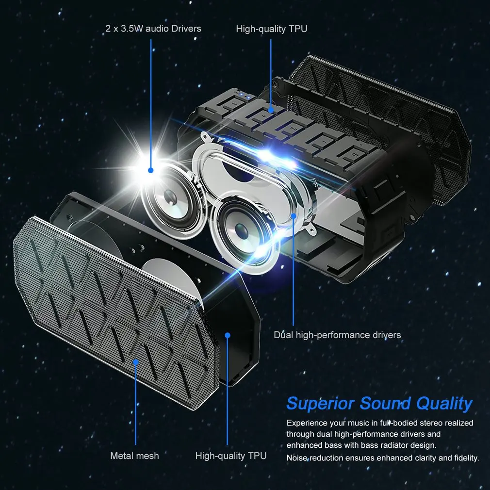 Открытый прочный Портативный Hifi беспроводной Bluetooth V4.2 динамик с усиленным басом Водонепроницаемый IPX6 с 5 Вт Двойной драйвер