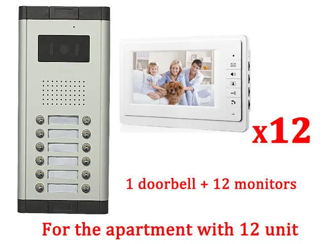 Wholesale Security & Protection