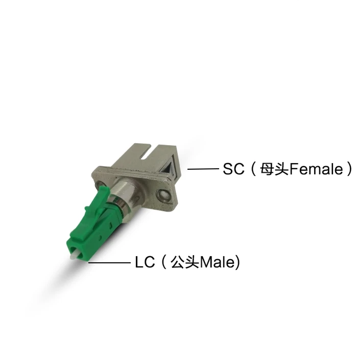 LC-SC male to female hybrid FM adapter SM MM fiber optic connector ftth coupler VFL use free shipping factory supply ELINK 5pcs