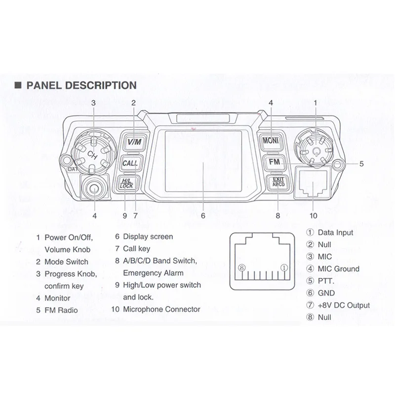 100 Вт QYT kt 780plus VHF Автомобильная радиостанция walkie talkie колонки коммуникатор