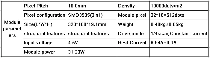 X10RGB PARATERS