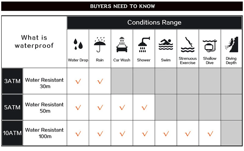 NIBOSI Mens Watches Top Brand Luxury Premium Luxury Fashion Luminous Waterproof Watch High-end Calfskin Pure Steel Strap Blue (3)